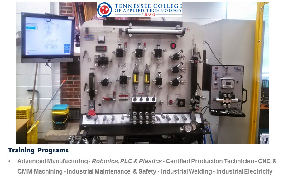 Training Programs Advanced Manufacturing - Robotics, PLC & Plastics - Certified Production Technician- CNC & CMM Machining - Industrial Maintenance & Safety - Industrial Welding - Industrial Electricity